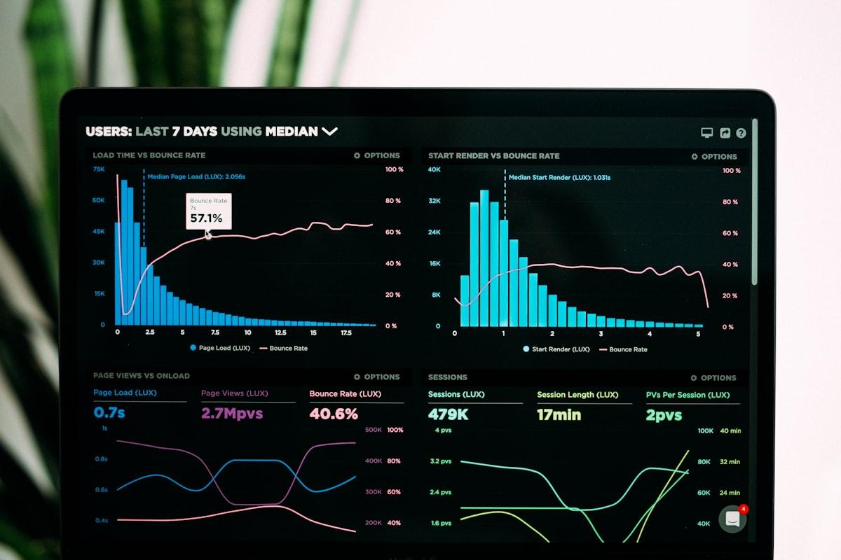 Role list and matching dashboard on screen