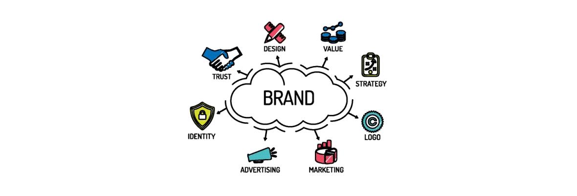 Cover of Marketing Company